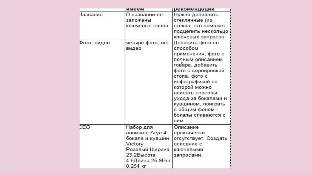 менеджер маркетплейс в Ставрополе фото 3 Услуги Ставрополь