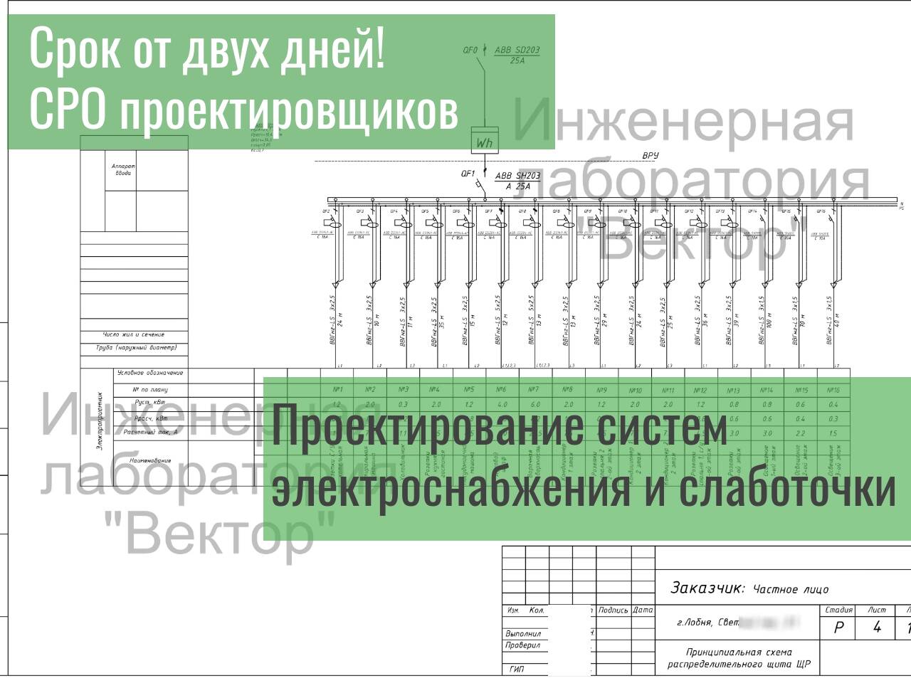 Проектирование инженерных систем, коммуникаций в Казани фото 3 Услуги Казань Проектирование инженерных систем, коммуникаций в Казани фото 3 Услуги Казань