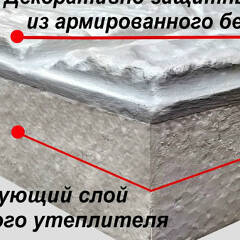 Изображение владельца объявления