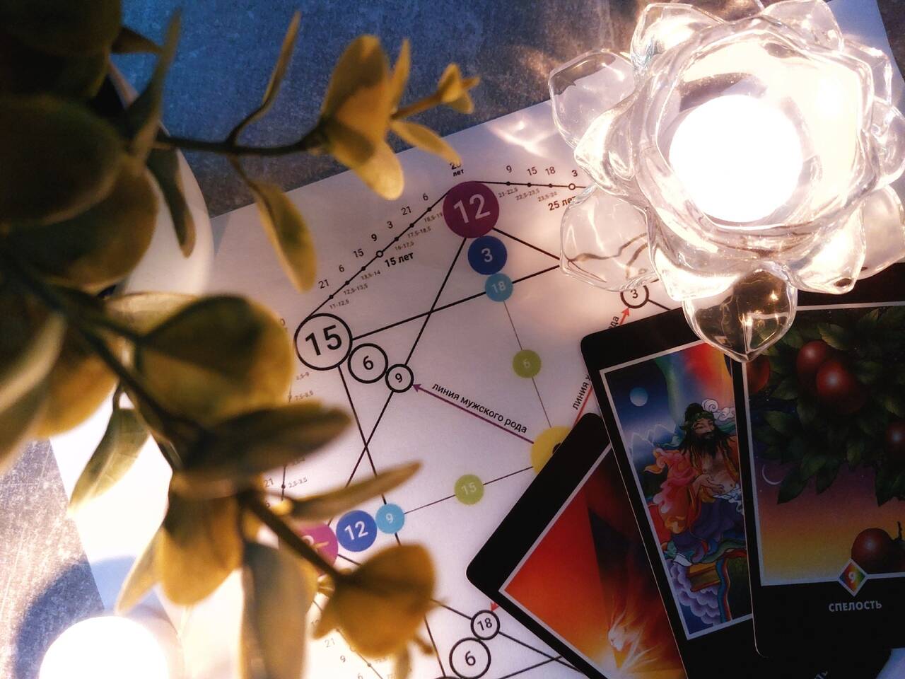 Изображение владельца объявления