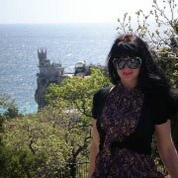 Изображение владельца объявления